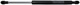 Gas spring, Trunk lid