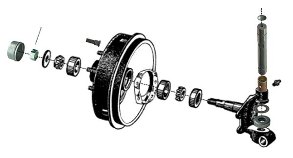 Volvo PV: front axle