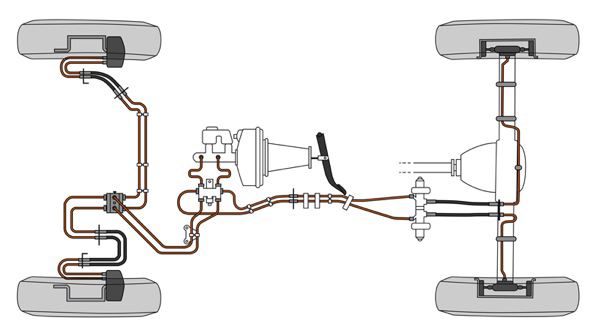 Volvo 120 130: Bremsleitungen (2-Kreis)