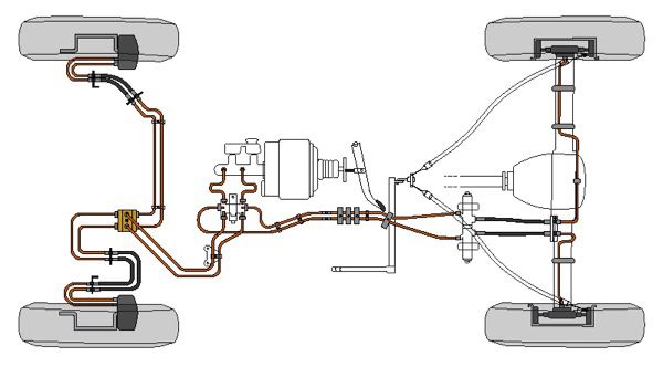 Volvo P1800, P1800ES: Brake lines (split circuit)