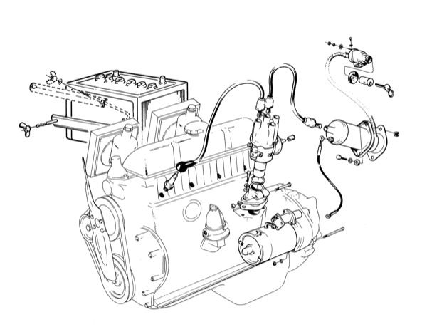 Volvo P1800: Verteiler, Zündspule, Zündkerzen, Zündkabel, Anlasser, Batterie
