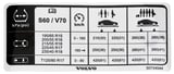 Hinweisschild Reifendruckvorgaben Tankklappe 30734544 (1104276) - Volvo S60 (-2009), S80 (-2006), V70 P26, XC70 (2001-2007)