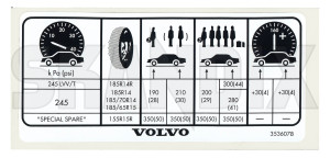 Information sign Wheel pressure default Filling lid 3536078 (1037265) - Volvo 200 - information sign wheel pressure default filling lid labels signs stickers Genuine 110 110mm 50 50mm adhesive blackwhite black white decal default filling film foil lid mm pressure rectangular selfadhesive self adhesive sticker wheel
