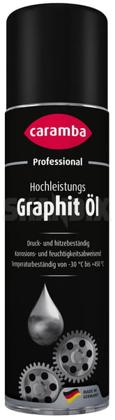 Lubricant Graphite oil